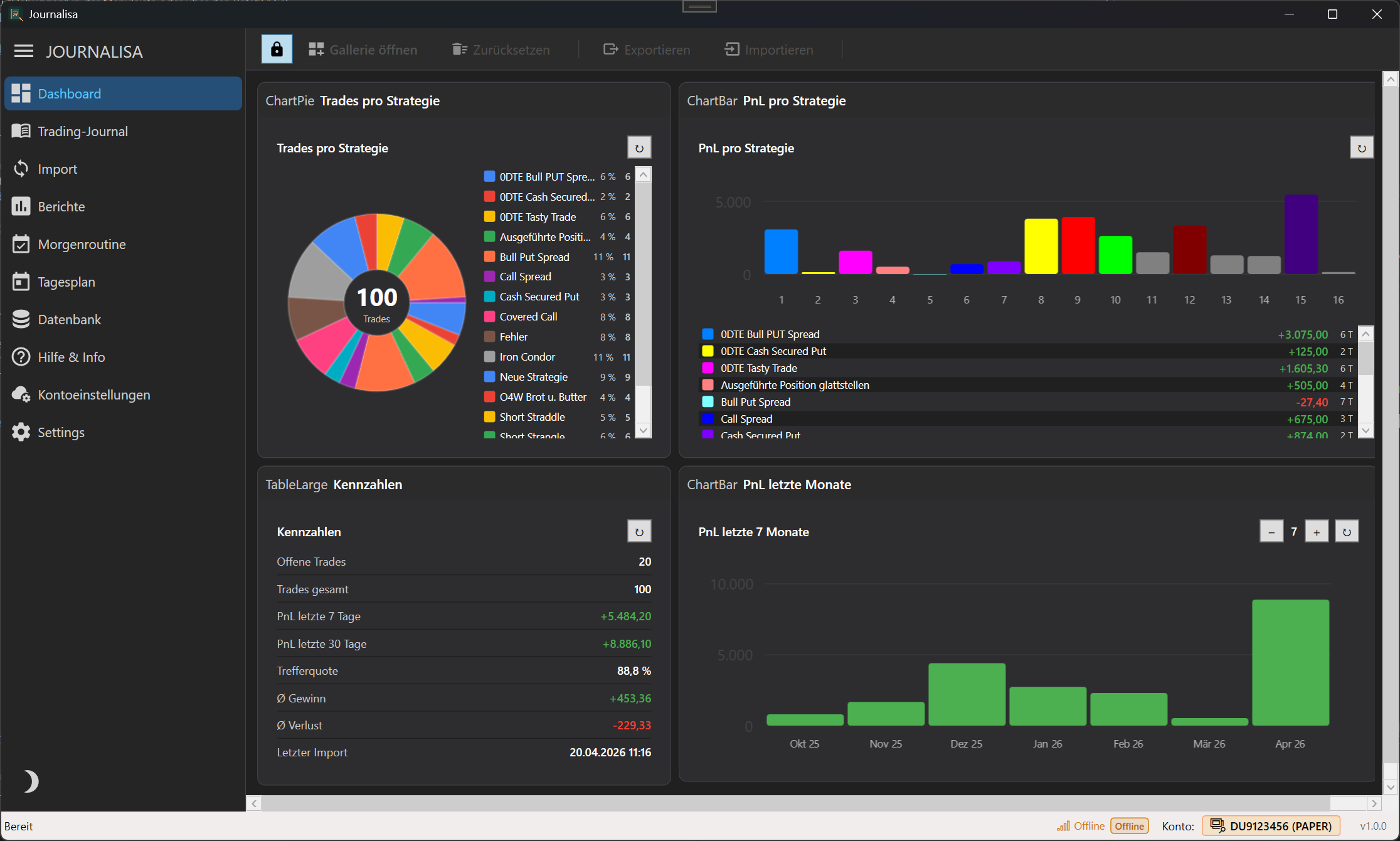 Journalisa Dashboard Screenshot