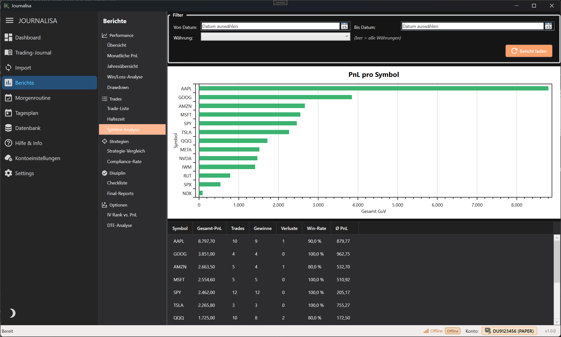 Berichte und Auswertungen
